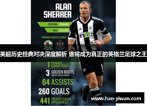 英超历史经典对决深度解析 谁将成为真正的英格兰足球之王