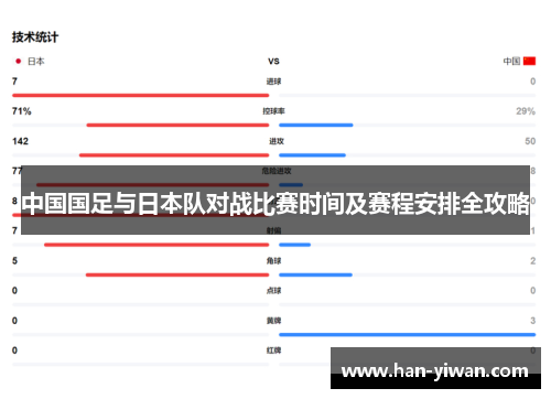 中国国足与日本队对战比赛时间及赛程安排全攻略