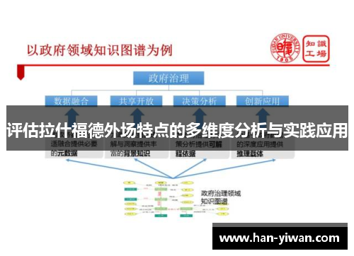 评估拉什福德外场特点的多维度分析与实践应用