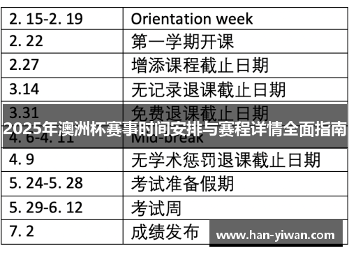 2025年澳洲杯赛事时间安排与赛程详情全面指南
