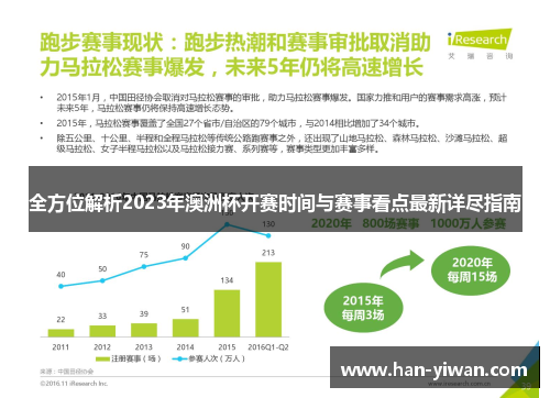 全方位解析2023年澳洲杯开赛时间与赛事看点最新详尽指南