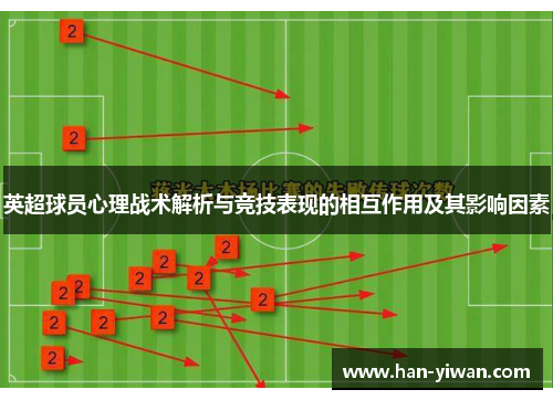 英超球员心理战术解析与竞技表现的相互作用及其影响因素