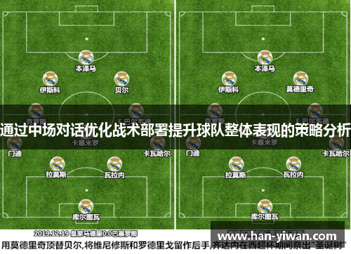 通过中场对话优化战术部署提升球队整体表现的策略分析 通过中场对话优化战术部署提升球队整体表现的策略分析