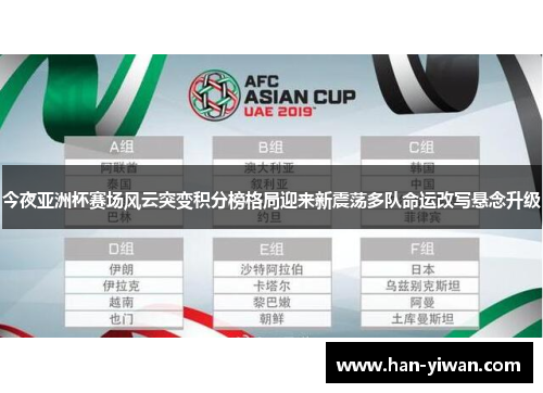 今夜亚洲杯赛场风云突变积分榜格局迎来新震荡多队命运改写悬念升级 今夜亚洲杯赛场风云突变积分榜格局迎来新震荡多队命运改写悬念升级