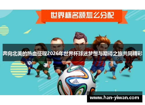 奔向北美的热血征程2026年世界杯球迷梦想与期待之旅共同精彩